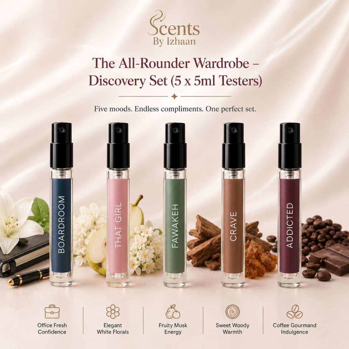 The All‑Rounder Wardrobe – Discovery Set (5 x 5ml Testers) - Gender: Mixed (Men + Unisex + Women)
